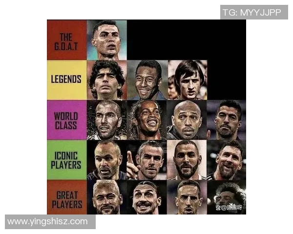 全球足坛最具影响力的顶级球星排名与比较分析