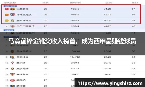 yy易游体育