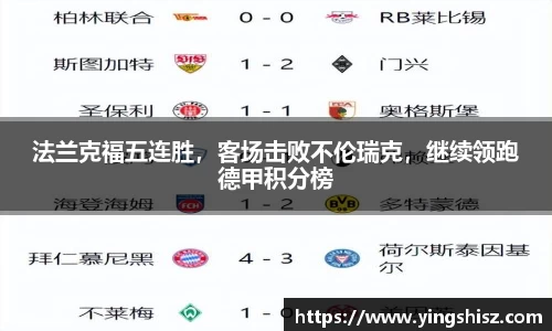 法兰克福五连胜，客场击败不伦瑞克，继续领跑德甲积分榜